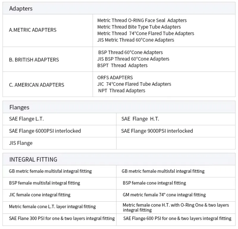 adapters and flanges adapters and flanges